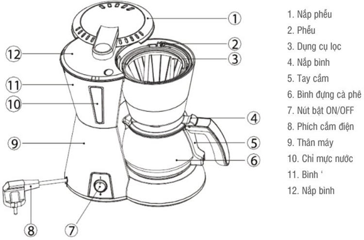 Máy pha cà phê lock&lock elcm-210